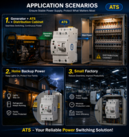 Saklar Transfer Otomatis EcoNewlink 230V 63A 2P Dual Power ATS Waktu Transfer Sejuta Detik DIN Rail untuk Cadangan Generator