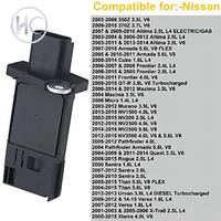 Sensor de Flujo de Aire (MAF) 22680-7S000 para Nissan Murano, Altima, Infiniti y Suzuki