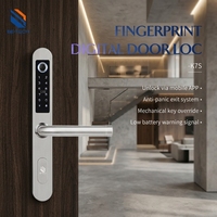 Nuevo Sistema de Cerradura Inteligente TT Lock con Contraseña Digital, Reconocimiento Facial y Entrada sin Llave