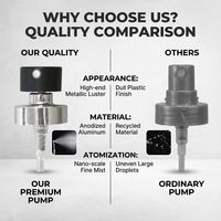Pompe à parfum personnalisée Fea15 noire à sertissage facile 0,125 ml, résistante à la corrosion, en aluminium 18 mm, pour brume fine - MOQ 10000 pièces
