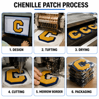 Patch en chenille gris foncé motif nuage de tempête, thermocollant, style Goth Y2K Grunge, pour vêtements, vestes, sacs, fabrication OEM ODM, faible MOQ, livraison rapide