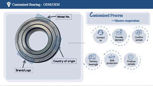 Fournisseur d'usine 6200zz 6202zz 6202zz 6203zz <span class=keywords><strong>6204zz</strong></span> 6205ZZ Roulement à billes à gorge profonde en acier chromé Roulement à billes à gorge profonde - Product Image 3