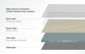 Revêtement de sol en <span class=keywords><strong>vinyle</strong></span> stratifié SPC moderne, antidérapant, imperméable, à pose rapide, pour la maison et le bureau - Product Image 5