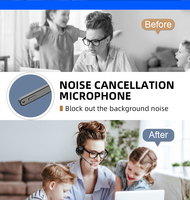Produsen Headset Bluetooth Tiongkok dengan Mikrofon, Basis Pengisian Daya, Mikrofon Senyap, untuk Pusat Panggilan Kantor Rumah