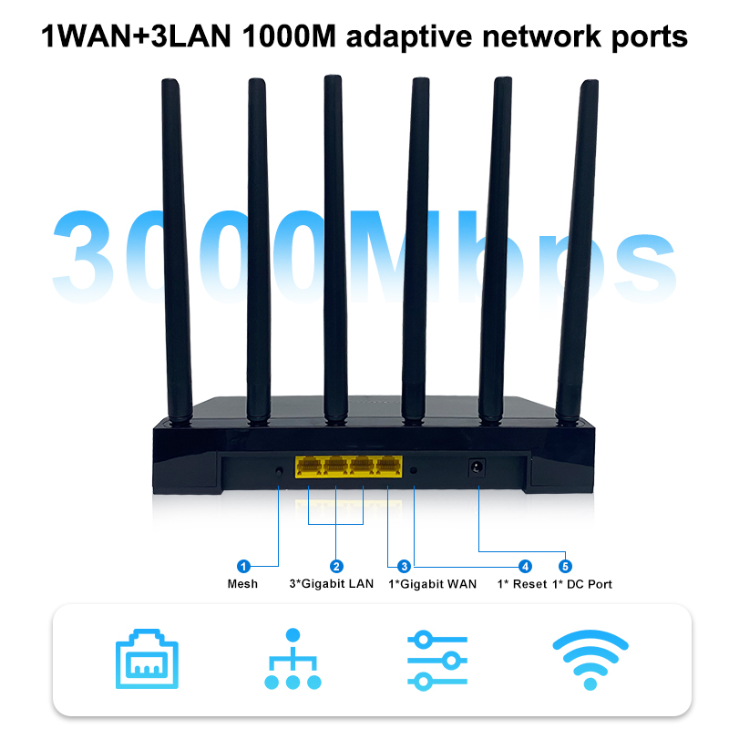 rebbeccabs jtipsさん専用 ZBT Wireless Router with MT7981B Chip - 3000mbps Speed