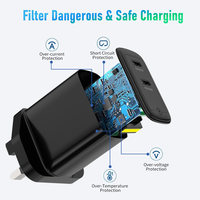 Chargeur mural double PD 50W 25W Type-C avec prise UK, adaptateur de charge rapide pour ordinateur portable, appareil photo, tablette et écouteurs avec protection OTP/OVP