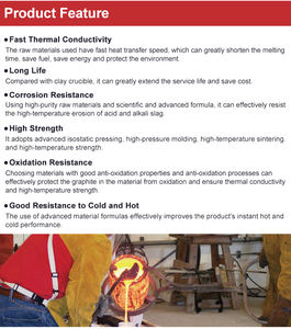 Prix favorable d'usine haute température mieux chauffe <span class=keywords><strong>le</strong></span> <span class=keywords><strong>creuset</strong></span> en graphite de carbone en carbure de silicium pour <span class=keywords><strong>le</strong></span> laiton - Product Image 5