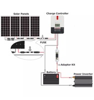 Connecteur de fusible solaire CC 1000VDC 10A-30A avec porte-fusible et fusible en ligne pour systèmes de panneaux solaires approuvé
