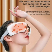CYANMED Smart Augenmassagegerät mit Luftdruck, Kneten, Vibration, Wärme, Aufladbar, KI-Sprachsteuerung, Musik, Faltbar, Leicht und Tragbar