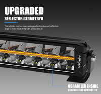 Barre lumineuse LED Aurora à double rangée pour véhicules tout-terrain