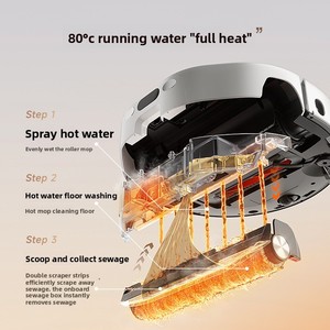 Robot <span class=keywords><strong>aspirateur</strong></span> UWANT Rubik's Cube Full House Installation avec remplissage <span class=keywords><strong>et</strong></span> drainage automatiques de l'<span class=keywords><strong>eau</strong></span>, aspiration puissante de 25000 Pa pour la maison - Product Image 3