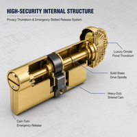 Cylindre de serrure 50/60/70/80 mm Euro Mortise en zinc pour porte intérieure