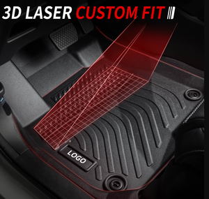 2025 nouveauté 2024 accessoires <span class=keywords><strong>de</strong></span> voiture <span class=keywords><strong>tapis</strong></span> <span class=keywords><strong>de</strong></span> <span class=keywords><strong>sol</strong></span> <span class=keywords><strong>de</strong></span> voiture pour <span class=keywords><strong>Audi</strong></span> <span class=keywords><strong>Q2</strong></span> RHD 2016-2024 - Product Image 4