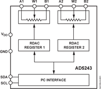 Circuits intégrés (CI) AD5243, composants électroniques, potentiomètres numériques, CI AD5243, AD5243BRMZ2.5, AD5243BRMZ2