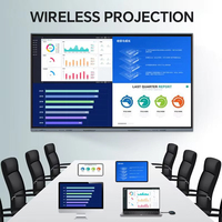 Pizarra LCD 4K de 65/75 Pulgadas, Pantalla Táctil IR de 20 Puntos, Sistema Operativo Dual, Pizarra Inteligente Montable en Pared para Conferencias y Reuniones