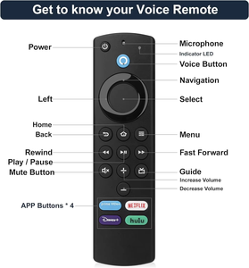 Vente flash - Télécommande vocale de remplacement L5B83G pour Fire Stick 3e génération Max - Compatible Alexa - Product Image 5