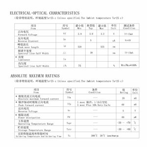 Tùy Chỉnh Kích Thước Bảng Điều Khiển Đèn Nền Màu Xanh Lá Cây 54X19Mm Đèn Nền Siêu Sáng 100cd/M2 Một Thiết Kế Chip Đèn Nền <span class=keywords><strong>Led</strong></span> 3V - Product Image 6