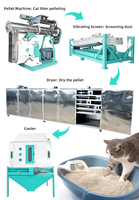 Machine de fabrication de litière pour chats à haute efficacité |   Ligne de production de litière pour chats en tofu/bentonite