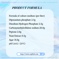 Carboxyméthylcellulose sodique (CMC) de qualité moyenne pour la détermination des bactéries dégradatrices de cellulose