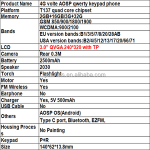 Téléphone ODM avec clavier QWERTY, smartphone Android, téléphone à clavier QWERTY, téléphone 4G VoLTE double SIM, téléphone Android QWERTY - Product Image 4