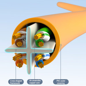 Câble large bande haute vitesse en cuivre pur Cat6 câble de surveillance de routeur d'ordinateur domestique paire torsadée à 8 cœurs <span class=keywords><strong>Orange</strong></span> 3 mètres - Product Image 2