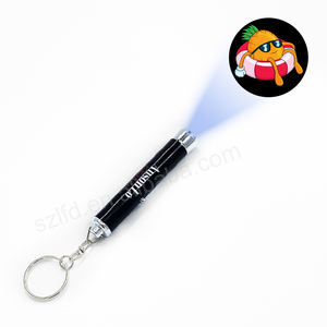 カスタムロゴLEDメタルトーチプロジェクター懐中電灯ホリデーブラインドバッグギフトプロモーションパーティー用品 - Product Image 2