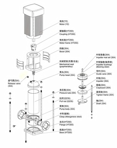 Bomba Centrífuga Vertical Multietapa de Acero Inoxidable CDL, 5HP, 380V, Bomba de Refuerzo de Agua de Alta Presión para Uso Industrial y Comercial - Product Image 5