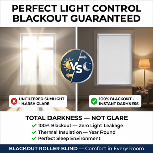 Persianas enrollables solares personalizadas con 5% de apertura, protección UV, control de reflejos, protección solar, persianas interiores para <span class=keywords><strong>comedor</strong></span> en EE. UU. - Product Image 3