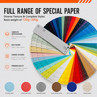 Papier spécial gaufré vert personnalisé YISHU, papier spécial pour impression commerciale, fabricant de papier spécial, vente en gros