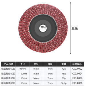 Thickened Grinding Disc 3 In Coarse Red Sand Radial Flap Wheel For Angle Grinder - Product Image 5