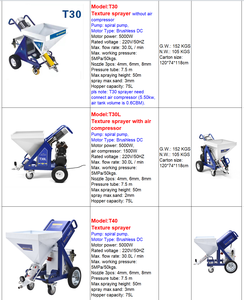 Rociador de mortero <span class=keywords><strong>Wagner</strong></span> PC1030, venta directa de fábrica - Product Image 5