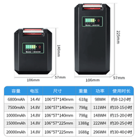 Batterie Li-ion rechargeable Daiwa Shimano pour moulinet de pêche en mer, OEM ODM 14.8V 15Ah 20Ah avec affichage de puissance