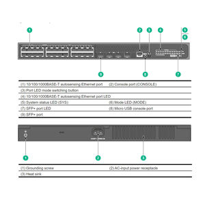 Commutateur réseau H3C S5130S-28S-UPWR-EI-Q, neuf et original, haute performance, PoE+, Gigabit, 28 ports, 672 Gbps, avec QoS et SNMP - Product Image 2