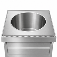 Marmite électrique commerciale carrée en acier inoxydable 304 pour sauces, soupes et préparation de repas en vrac