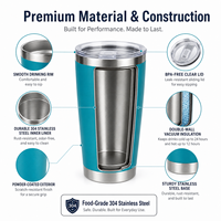 Vaso Térmico de Acero Inoxidable de Doble Pared con Aislamiento al Vacío de 20 oz, Recubrimiento en Polvo, Taza de Café de Viaje OEM