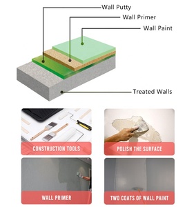Wall Coating Factory Supply Good Hiding Power <strong>Waterproof</strong> House Acrylic Emulsion <strong>Paint</strong> Interior Wall Latex <strong>Paint</strong> For Living Room