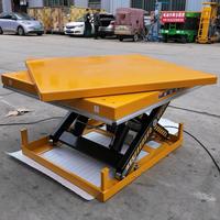 Plataforma Elevadora Hidráulica de Tijera de Perfil Ultrabajo para Carga y Descarga en Almacenes