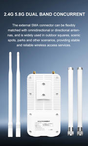 WZ-LAN 高性能屋外用3000Mbps デュアルバンド <span class=keywords><strong>2</strong></span>.4G&5.8G 無線アクセスポイント WIFI6 ギガビットポート搭載 300メートル範囲 - Product Image 6