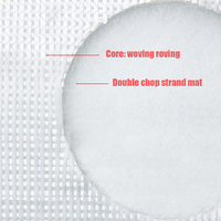 Tissu composite en fibre de verre haute résistance CSM, tissé en mèches coupées, pour éoliennes, bateaux, voitures, avions