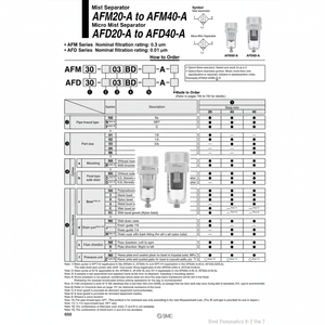 Séparateur de brouillard pneumatique SMC AFM40-04-JR-A équipement de séparation de haute qualité - Product Image 1