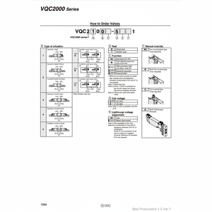 Vanne de commande VQC2100-51 d'électrovanne pneumatique SMC - Product Image 1