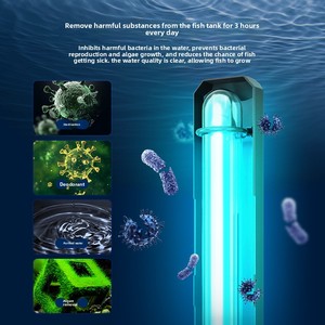 Lámpara Esterilizadora UV <span class=keywords><strong>para</strong></span> Acuario, Control <span class=keywords><strong>de</strong></span> Algas Ultravioleta, Desinfección Sumergible, <span class=keywords><strong>Purificador</strong></span> <span class=keywords><strong>de</strong></span> <span class=keywords><strong>Agua</strong></span> Incorporado, Temporizador, Vidrio ABS <span class=keywords><strong>para</strong></span> <span class=keywords><strong>Pecera</strong></span> - Product Image 3