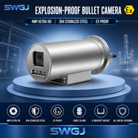 Caméras CMOS d'extérieur antidéflagrantes et intrinsèquement sûres avec indice de protection IP66/IP67 pour améliorer la sécurité et la protection sur le lieu de travail