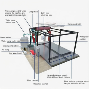 Máquina Automática de Lavado de Autos sin Contacto, Alto Rendimiento y Duradera, Adecuada para Centros de Cuidado Automotriz - Product Image 6