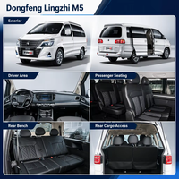 Nouveau Dongfeng M5 Mini Van de Haute Qualité avec 7 Sièges, Euro VI, Turbo, Boîte Manuelle, Pneus R15, Conduite à Gauche, Essence/Pétrole pour Usage Commercial OEM ODM