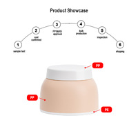 Emballages cosmétiques en plastique pour usine, pots de 50 ml, logo personnalisé, pot cosmétique rechargeable à large ouverture pour crème pour le visage, gommage, lotion, baume