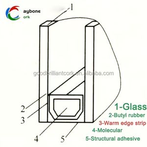 Buena fábrica brillante, espaciador de vidrio <span class=keywords><strong>aislante</strong></span> directo, borde de fibra de vidrio, tira cálida, aislamiento <span class=keywords><strong>térmico</strong></span> resistente a altas temperaturas - Product Image 6