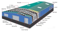 Estructura de Acero Prefabricada Industrial Q235/Q355, Edificio de Almacén, Taller/Almacén de Estructura de Acero Prefabricada