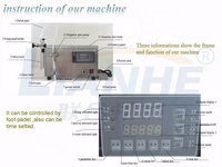 Machine de remplissage semi-liquide de haute qualité Machine de remplissage d'huile d'olive/d'argan Remplisseur semi-liquide