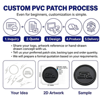 Écussons Morale Personnalisés OEM ODM en PVC Souple Gaufré 2D 3D, à Fixation Auto-agrippante, Thermocollante, à Coudre ou Autocollante pour Vêtements, Chapeaux et Uniformes